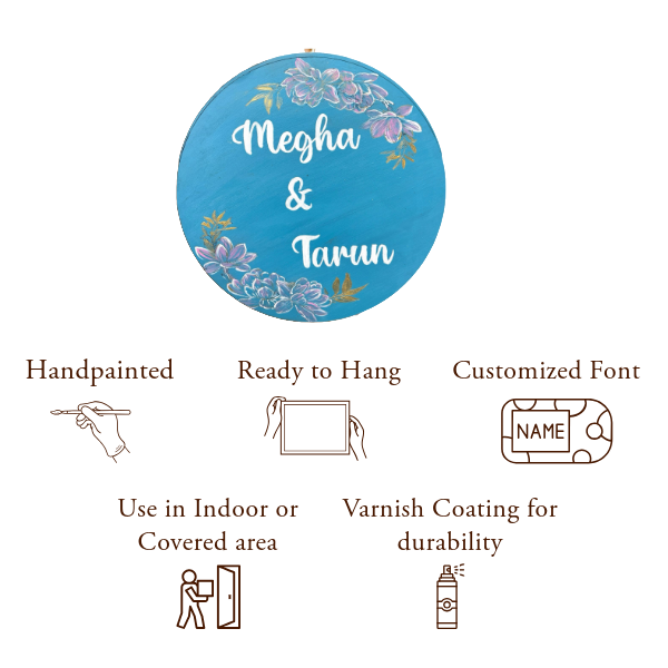 Floral Blue Nameplate