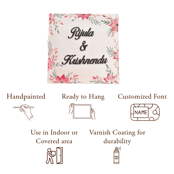 Blossom Nameplate